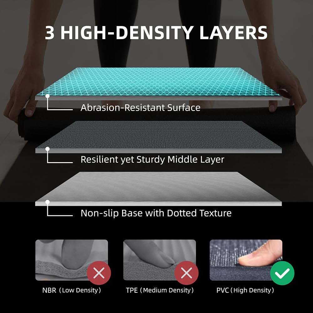 GymCope Large Exercise Mat for Home Workouts, 12x6/10x6/9x6/8x6/7x5/6x4 ft | (7mm) Extra Thick Workout Mat, High-Density Gym Mat for Cardio, Jump Rope, MMA, Weights (Shoe-Friendly)