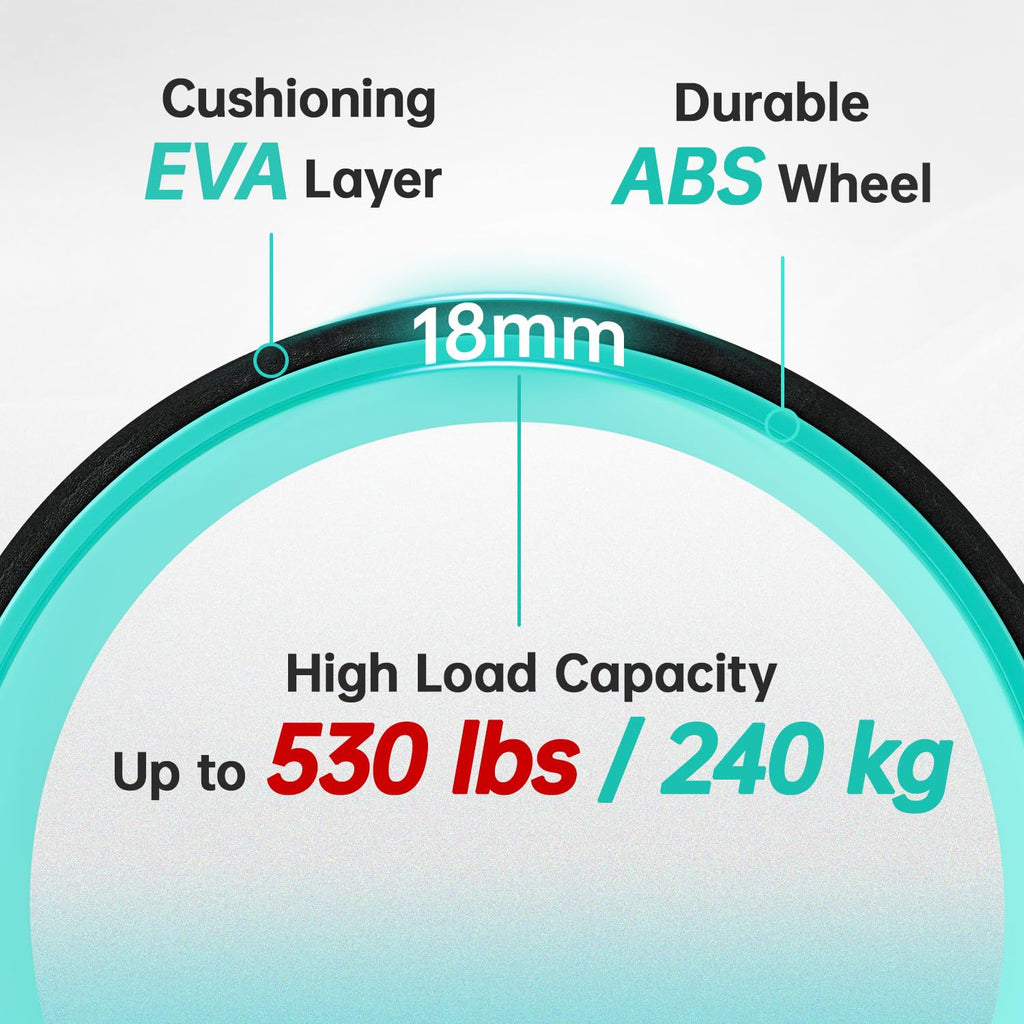 GymCope Back Roller Wheel, Spine-Safe Groove for Deep Stretch, 530 lbs | 1/2in sweat-resistant foam over ABS core, 4 sizes 4 to 12in plus 4-pack with 13in, yoga pilates home gym recovery, pvc free